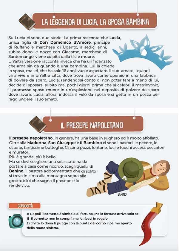 Guide di viaggio per under 12 - Età scolare - Bambinopoli